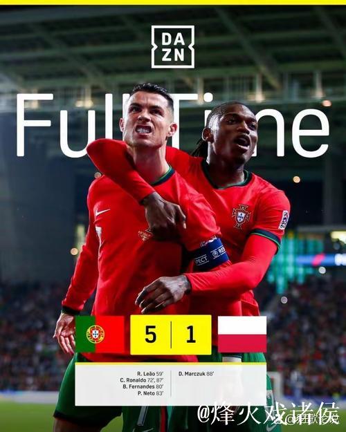 葡萄牙5比1大胜波兰,C罗双响助力小组头名出线! 葡萄牙5比1大胜波兰,C罗双响助力小组头名出线!