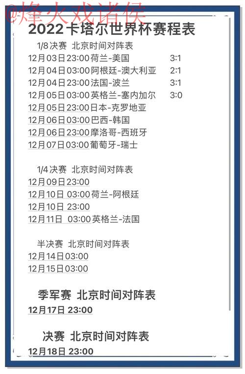 世界杯比分推荐官方 世界杯比分推荐官方