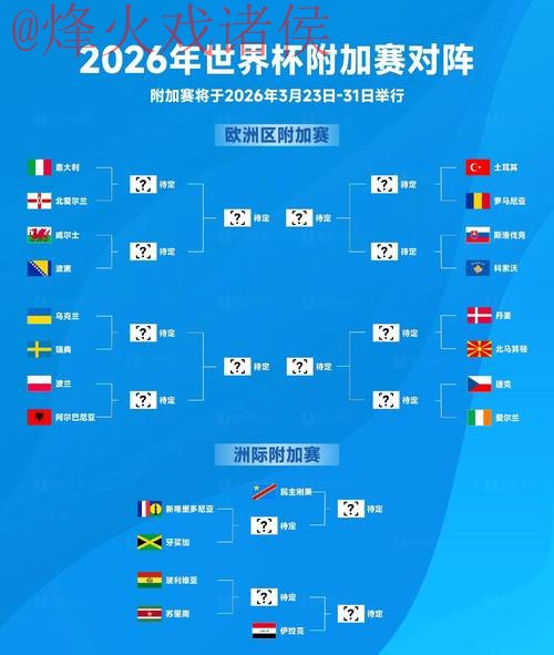 2026世界杯比分实时热门