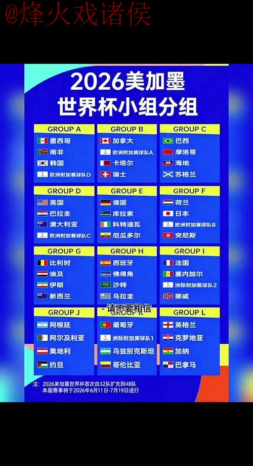 2026世界杯比分在线 2026世界杯比分在线